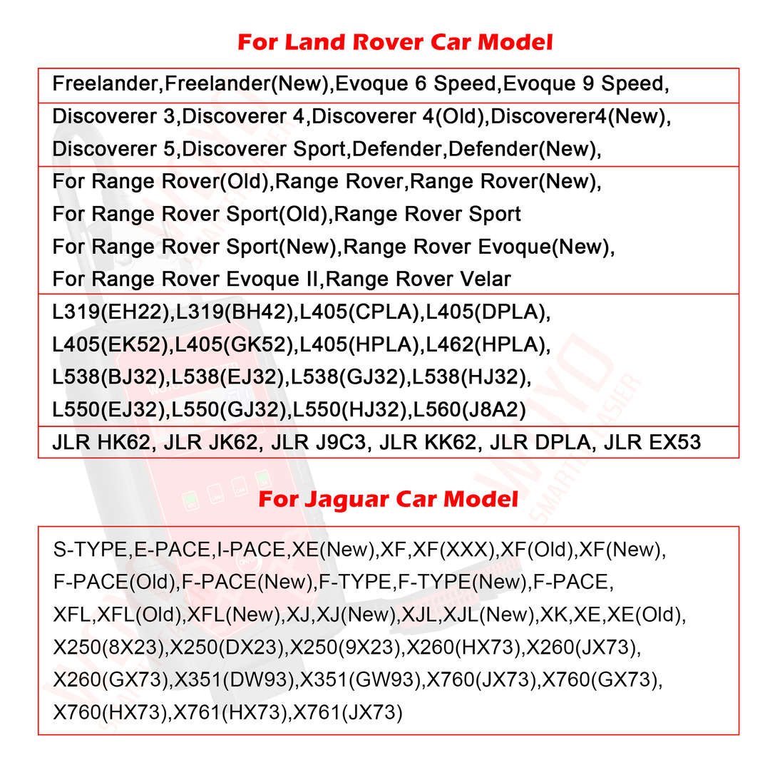 Land Rover & Jaguar Transmission Gear Shift Module Tester Connect Automotive Diagnostic Scanner
